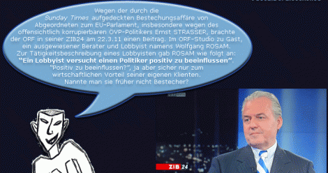 Europäische Union – Lobbyismus und die Bestechungsaffäre